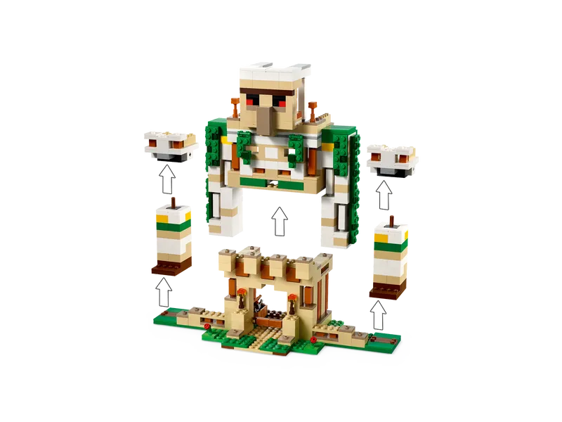 The Iron Golem Fortress