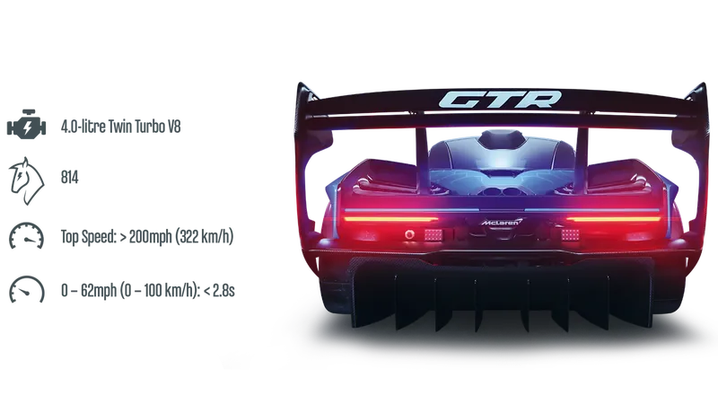 McLaren Senna GTR